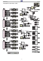 Предварительный просмотр 82 страницы Grundig NWS000 Service Manual