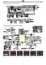 Предварительный просмотр 84 страницы Grundig NWS000 Service Manual