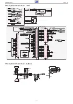 Предварительный просмотр 93 страницы Grundig NWS000 Service Manual