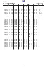 Предварительный просмотр 95 страницы Grundig NWS000 Service Manual