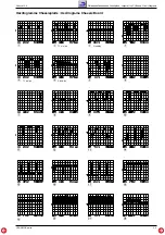 Preview for 19 page of Grundig P 37-1201/5 TOP Service Manual