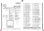 Preview for 27 page of Grundig P 37-1201/5 TOP Service Manual