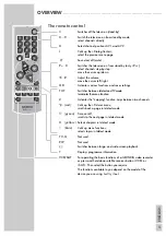 Предварительный просмотр 5 страницы Grundig P 37-4201 TOP Manual