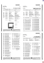 Предварительный просмотр 46 страницы Grundig P 37-840/12 TOP/SAT Service Manual