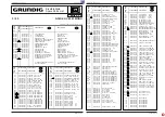 Preview for 10 page of Grundig P 40-64/4 ASIS Service Manual