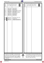 Preview for 11 page of Grundig P 40-64/4 ASIS Service Manual