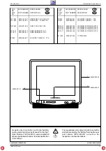 Preview for 15 page of Grundig P 40-64/4 ASIS Service Manual