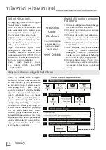 Предварительный просмотр 28 страницы Grundig PB 8760 User Manual