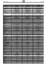 Preview for 11 page of Grundig PBG000 Service Manual