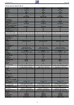 Preview for 14 page of Grundig PBG000 Service Manual