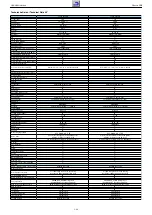 Preview for 24 page of Grundig PBG000 Service Manual