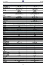 Preview for 25 page of Grundig PBG000 Service Manual