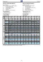 Preview for 38 page of Grundig PBG000 Service Manual