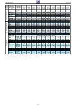 Preview for 39 page of Grundig PBG000 Service Manual