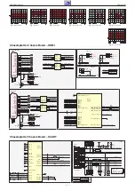 Preview for 47 page of Grundig PBG000 Service Manual