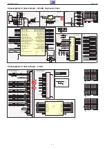 Preview for 49 page of Grundig PBG000 Service Manual