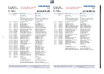 Preview for 67 page of Grundig PBG000 Service Manual