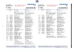 Preview for 69 page of Grundig PBG000 Service Manual