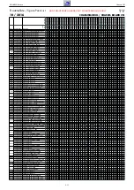 Preview for 72 page of Grundig PBG000 Service Manual