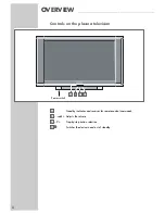 Preview for 8 page of Grundig PlanaVision 42 PW 110-8510 TOP User Manual