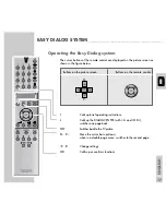 Preview for 18 page of Grundig PLANAVISION PW 110-8110/9 DOLBY User Manual