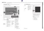 Preview for 8 page of Grundig PSN000 Service Manual