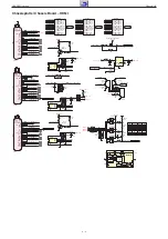 Preview for 55 page of Grundig PSN000 Service Manual