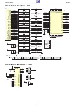 Preview for 59 page of Grundig PSN000 Service Manual