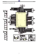 Preview for 60 page of Grundig PSN000 Service Manual