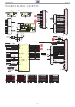 Preview for 61 page of Grundig PSN000 Service Manual