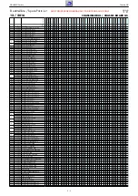 Preview for 70 page of Grundig PSN000 Service Manual