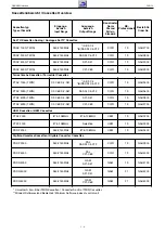 Preview for 9 page of Grundig PSU 12 Service Manual