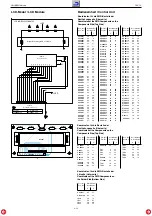 Preview for 22 page of Grundig PSU 12 Service Manual