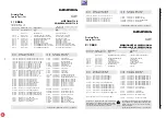 Preview for 27 page of Grundig PSU 12 Service Manual