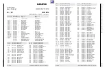 Preview for 22 page of Grundig R 23 DPL Service Manual