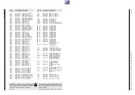 Preview for 23 page of Grundig R 23 DPL Service Manual