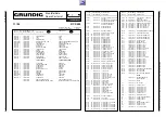 Preview for 15 page of Grundig RC 400 Service Manual