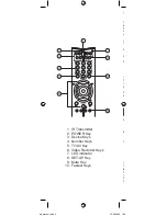 Предварительный просмотр 2 страницы Grundig RC-7-1 Instruction Manual