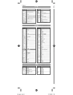 Предварительный просмотр 8 страницы Grundig RC-7-1 Instruction Manual