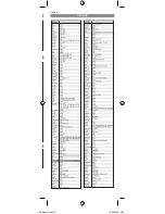 Предварительный просмотр 9 страницы Grundig RC-7-1 Instruction Manual