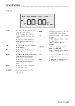 Предварительный просмотр 19 страницы Grundig RCD 1445 USB Manual