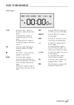 Предварительный просмотр 31 страницы Grundig RCD 1445 USB Manual