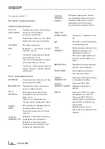 Предварительный просмотр 56 страницы Grundig RCD 1445 USB Manual