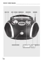 Предварительный просмотр 2 страницы Grundig RCD 1450 DAB+ Manual