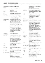 Preview for 6 page of Grundig RCD 5050 Manual