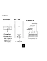 Preview for 9 page of Grundig Roam GPR800DAB Manual