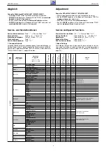 Preview for 5 page of Grundig Rome Flat MFW 82-7510/8 Dolby Service Manual