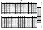 Preview for 11 page of Grundig Rome Flat MFW 82-7510/8 Dolby Service Manual