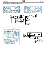 Preview for 39 page of Grundig Rome Flat MFW 82-7510/8 Dolby Service Manual