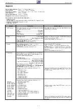 Предварительный просмотр 9 страницы Grundig Rome Flat MFW 82-7622 Service Manual